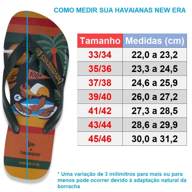 Chinelo Havaianas Top Comemorativo 100 Anos Da New Era - Step Into Joy - From Head To Toe